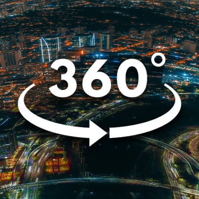 360 Degree Video Solution