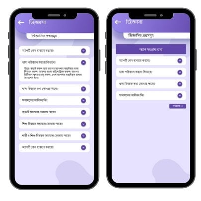 FAQ from Digital Platform For Adolescent