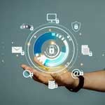 R&D dominates industry sectors