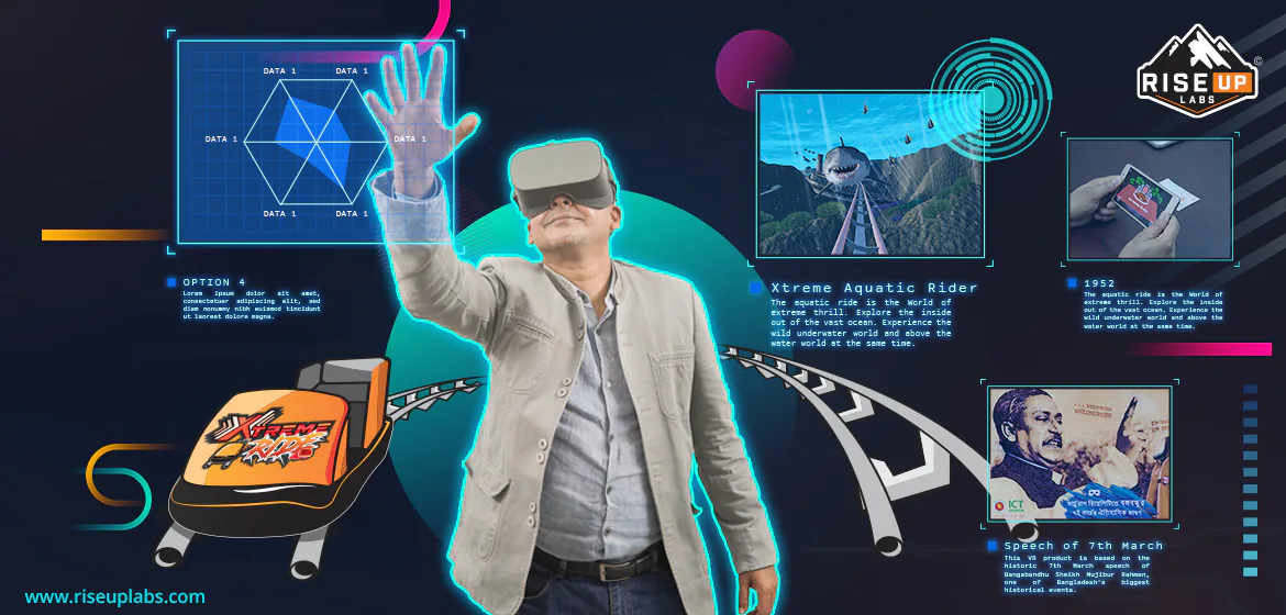 Banner of AR VR MR and Metaverse Services