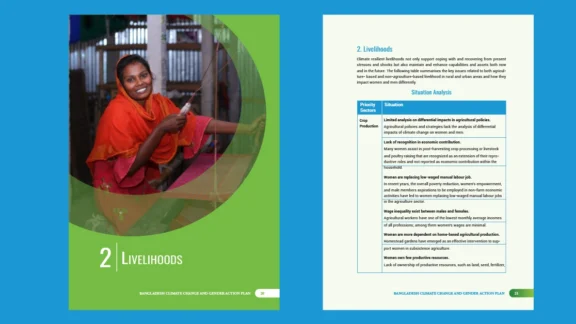 Climate Change and Gender Action Plan (ccGAP) for Bangladesh Portfolio Booklet Livelihood