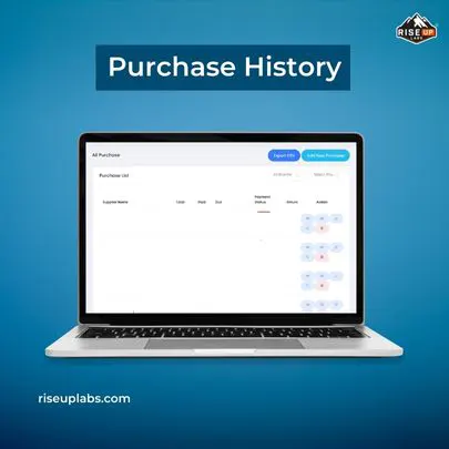 Purchase history of Red Grocer website backend