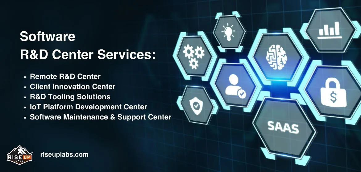 Software R&D Center Services offered by Riseup Labs