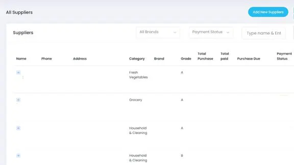 Supplier list screenshot of Red Grocer website backend